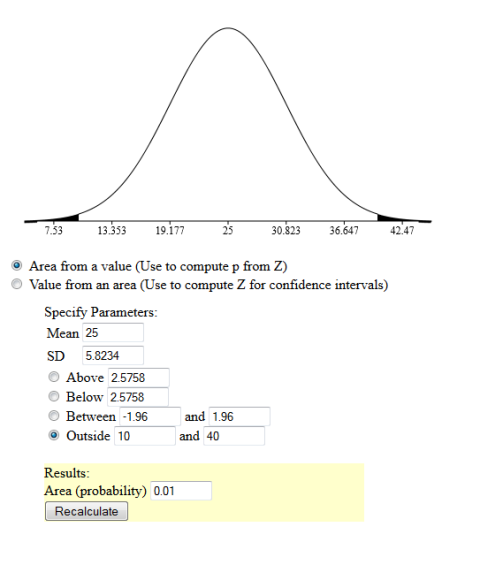 error sample size standard