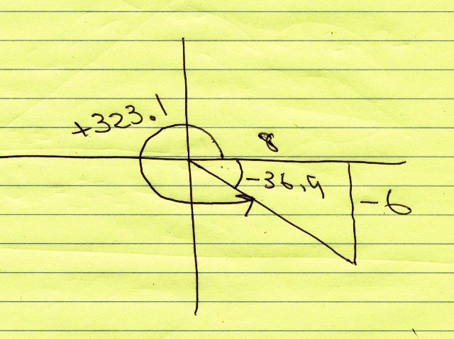 solution-what-does-sin-theta-equal-with-points-8-6