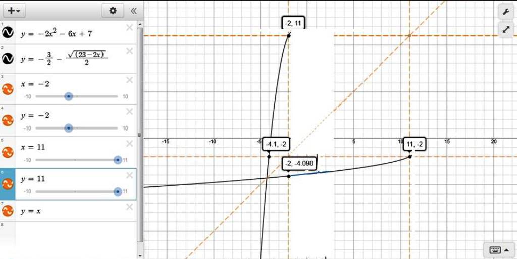 solution-the-function-f-is-defined-by-f-x-2x-2-6x-7-x