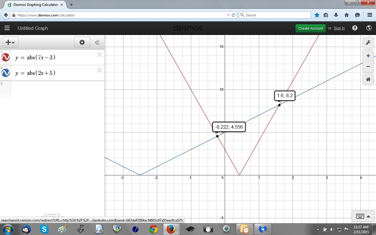 solution-i-need-help-when-solved-for-x-the-solution-set-for-7x-3-is