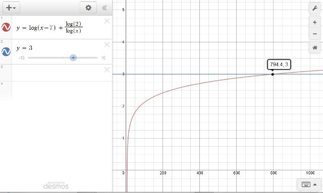 solution-find-value-of-x-log-2-base-of-x-log-x-7-3-is-the-same-as