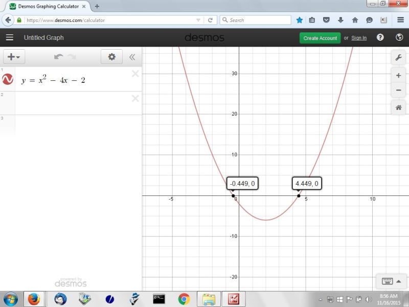 solution-how-can-i-solve-x-squared-4x-2-i-have-failed-to-find-factors-of-2x-squared-that