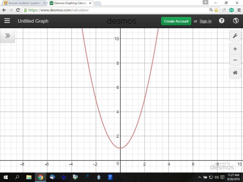 Solution Hello I Need Help With My Assignment Can You Help Me Please 1 Graph The Relation Represented By Y X 2 1 2 Find The Domain And Range Also Could You Explain