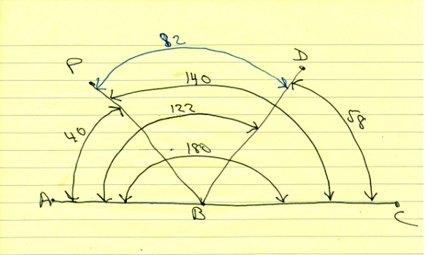 Solution Angle Abcc Is A Straight Angle And Angle Abd Is Equivalent To