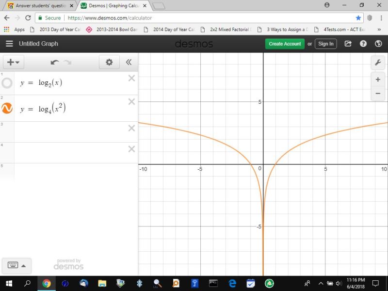 solution-what-is-the-value-of-x-in-log-2-x-log-4-x-2