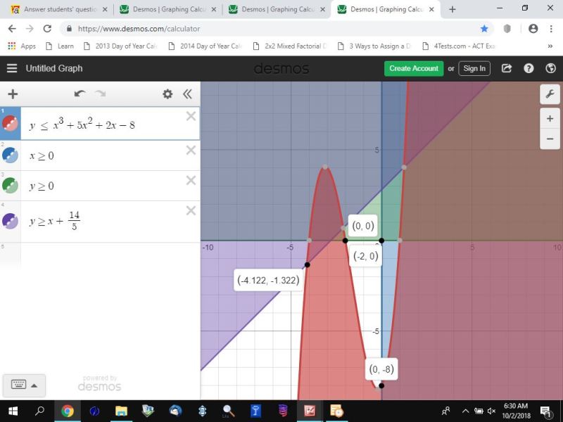 solution-graph-the-system-of-inequalities-y-is-greater-or-equal-to-x-3