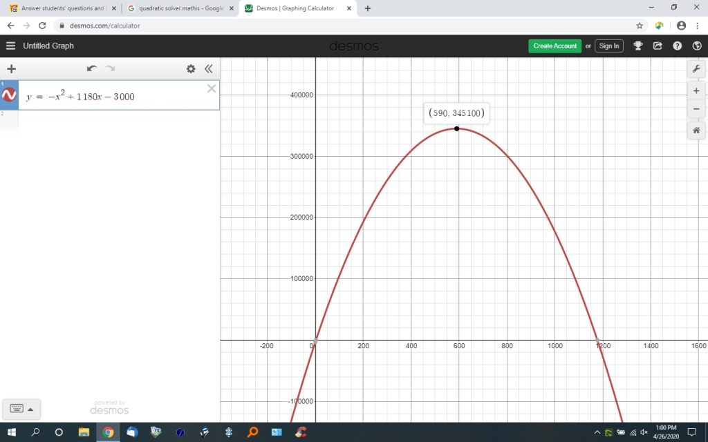 SOLUTION Total Profit P Is The Difference Between Total Revenue R And solution-total-profit-p-is-the-difference-between-total-revenue-r-and