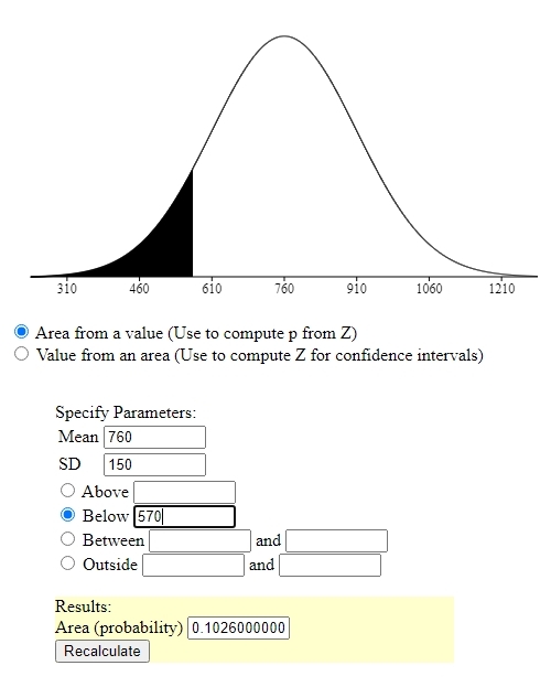 Solution Suppose The Amount Of Heating Oil Used Annually By Households In Ontario Is Normally Distributed With A Mean Of 760 Liters Per Household Per Year And A Standard Deviation Of 150 L