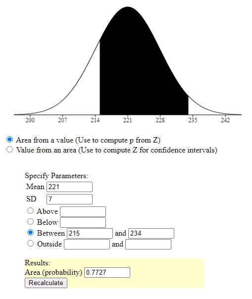 Normal Distribution - MathBitsNotebook(A2)