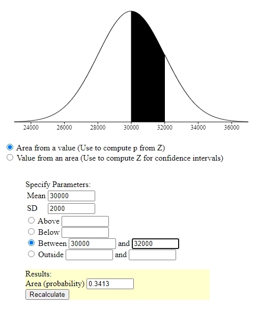 solution-the-lifespan-of-tires-is-normally-distributed-with-a-mean-of