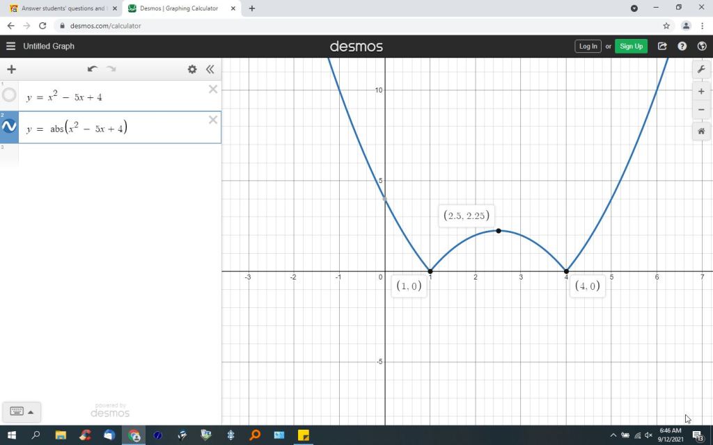 solution-sketch-the-graph-of-y-x-2-5x-4