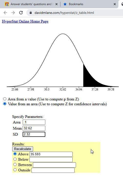 solution-the-mean-hourly-pay-rate-for-financial-manager-is-32-62-and