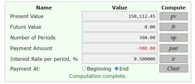 How much house can i hot sale afford for 900 a month