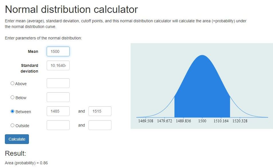 Solution Sat Scores Are Normally Distributed With A Mean Of 1 500 And