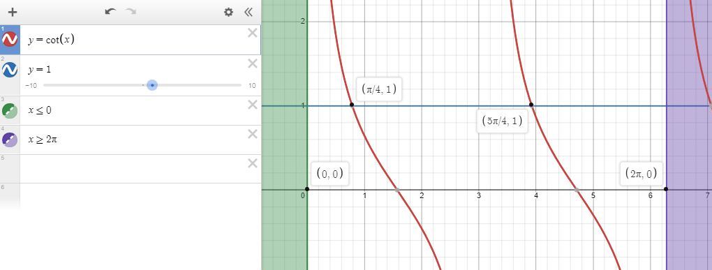 solution-find-all-exact-solutions-on-the-interval-0-x