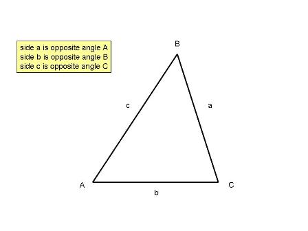 isosceles triangle examples