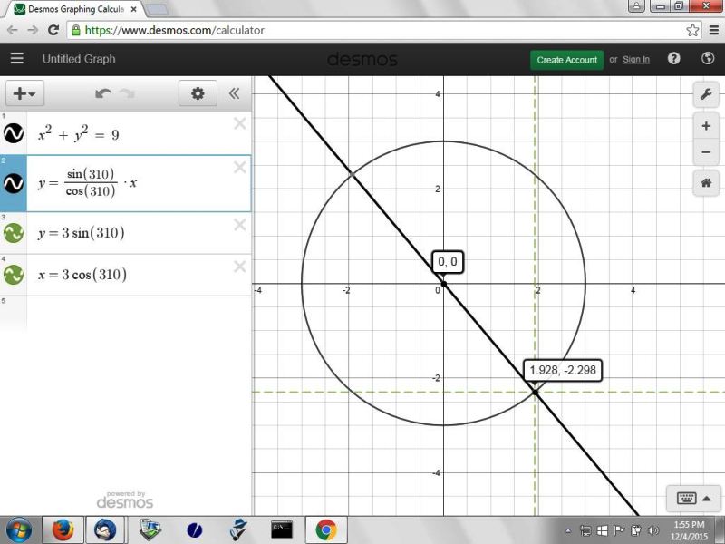 SOLUTION: Let theta=310 degrees. Below we see a unit circle and a ...