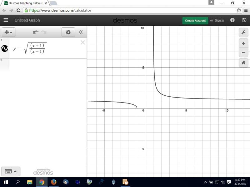 SOLUTION: Consider the functions f(x) = sqrt((x+1)/(x-1)) and g(x ...