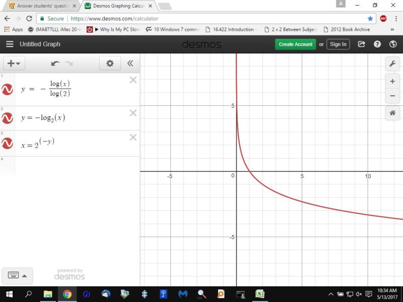 SOLUTION: graph y=-log2(x) with showing order pair solution