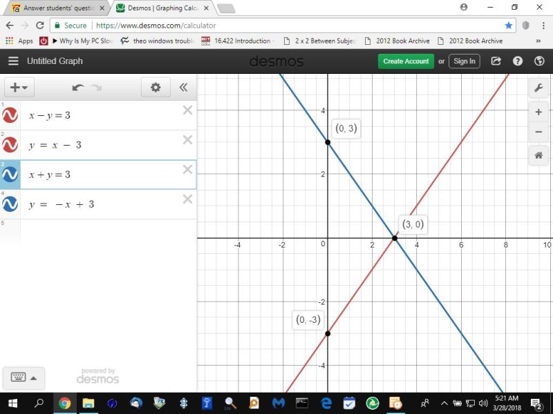 SOLUTION: Can you please help me? Number graph ranging from negative ...