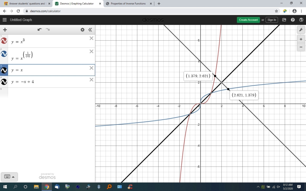 SOLUTION: What happens if we graph both f and f^{-1} on the same set of ...