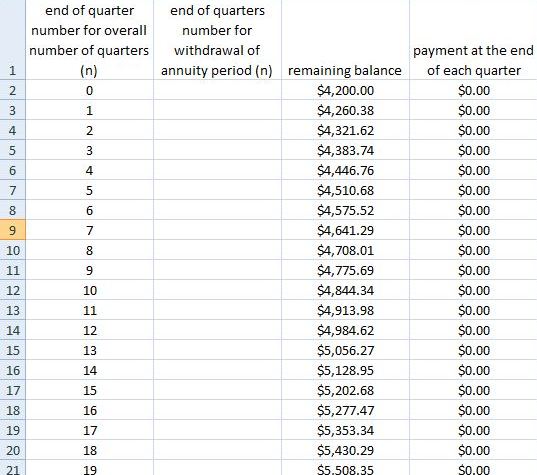 Questions on Word Problems: Money, Business and Interest answered by ...