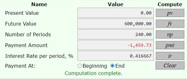 SOLUTION: suppose you want to have 600,000 for retirement in 20 years ...